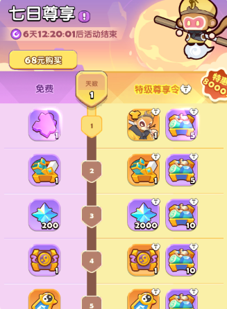 七日尊享